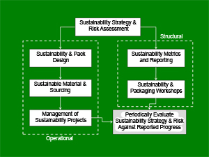 Click for larger image